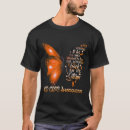 Search for reflex clothing Reflex sympathetic dystrophy