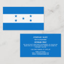 Search for honduran Honduran flag