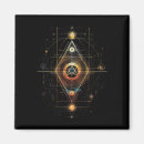 Search for metatron magnets Chakra