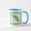 Search for luminous mugs Bright