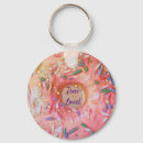 Search for frosted accessories For kids