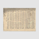 Search for vintage sheet music pages Decoupage