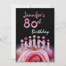 Search for 88th birthday invitations 87th