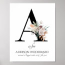 Search for alphabet nursery art Initial