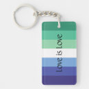 Search for transgender flag key rings Queer