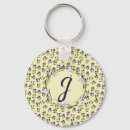 Search for pansy key rings Floral