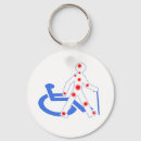 Search for invisible disability badges Health