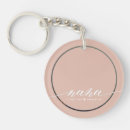 Search for nana key rings Modern
