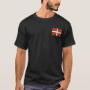 Search for basque tshirts Lauburu