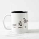 Search for self love quote mugs Encouragement