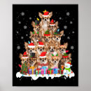 Search for christmas tree lights posters Make