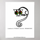 Search for possum posters Animal