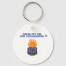 Search for date blue key rings Birthday