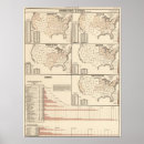 Search for statistical posters States
