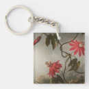 Search for romantic and passionate key rings Romance