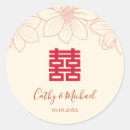 Search for oriental design stickers Floral