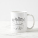 Search for boston skyline mugs Massachusetts