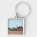 Search for postales key rings Service