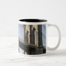 Search for famous bridge mugs City