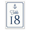 Search for nautical table cards Typography