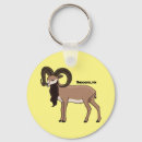 Search for goat key rings Illustration