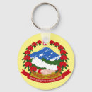 Search for nepal flag key rings Nepali