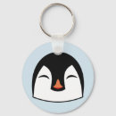 Search for faced key rings Bird