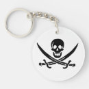 Search for rackham key rings Pirate flag