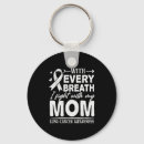 Search for lungs key rings Video