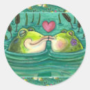 Search for frog craft supplies Whimsical