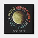Search for pluto magnets Planet