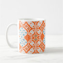 Search for mexican talavera mugs Ceramic