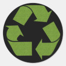 Search for recycle symbol stickers Planet