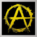Search for anarcho posters Freedom