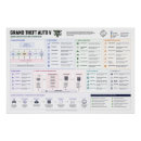 Search for playstation posters Gamer