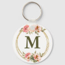Search for peach floral key rings Girly
