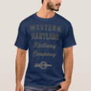 Search for package tshirts Inventor