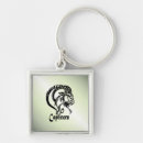 Search for capricorn the goat key rings January