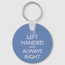 Search for left hand key rings Southpaw