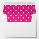 Search for safari envelopes Birthday