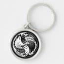 Search for scorpions key rings Arachnid