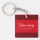 Search for red plaid key rings Cute