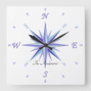 Search for direction art Retro