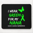 Search for ribbon mouse mats Wear