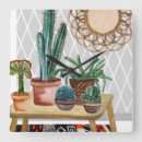Search for cactus drawing art Succulent