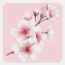 Search for buddha design stickers Lotus flower