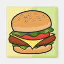 Search for burger magnets Cute