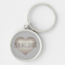Search for five key rings Silver anniversary
