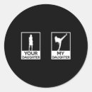 Search for martial arts karate girl stickers Cobra