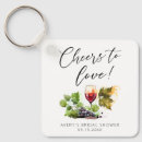 Search for taste key rings Watercolor